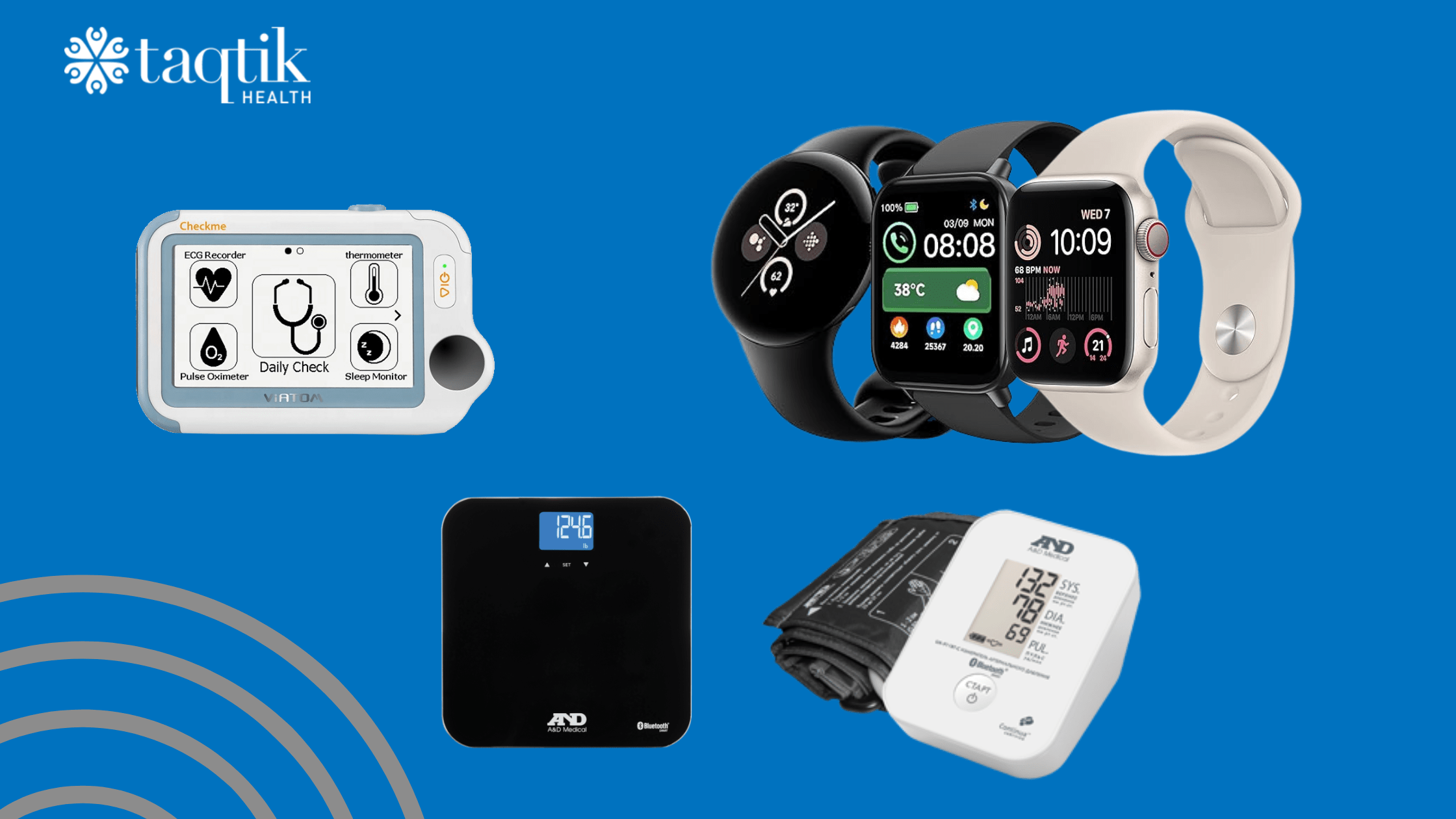 Future of Health: Over 800 Smart RPM Devices Supported by Taqtik Health